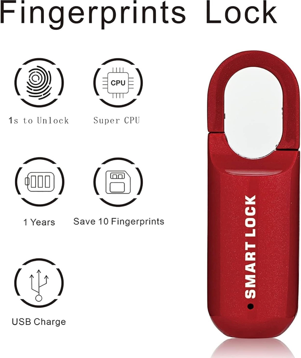 𝐌𝐢𝐧𝐢 𝐅𝐢𝐧𝐠𝐞𝐫𝐩𝐫𝐢𝐧𝐭 𝐏𝐚𝐝𝐥𝐨𝐜𝐤