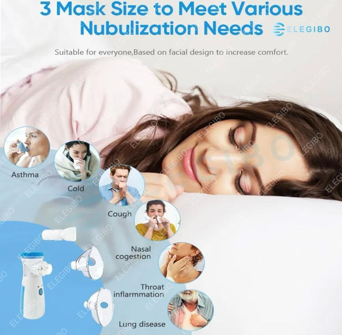 Portable Mesh Nebulizer Handheld