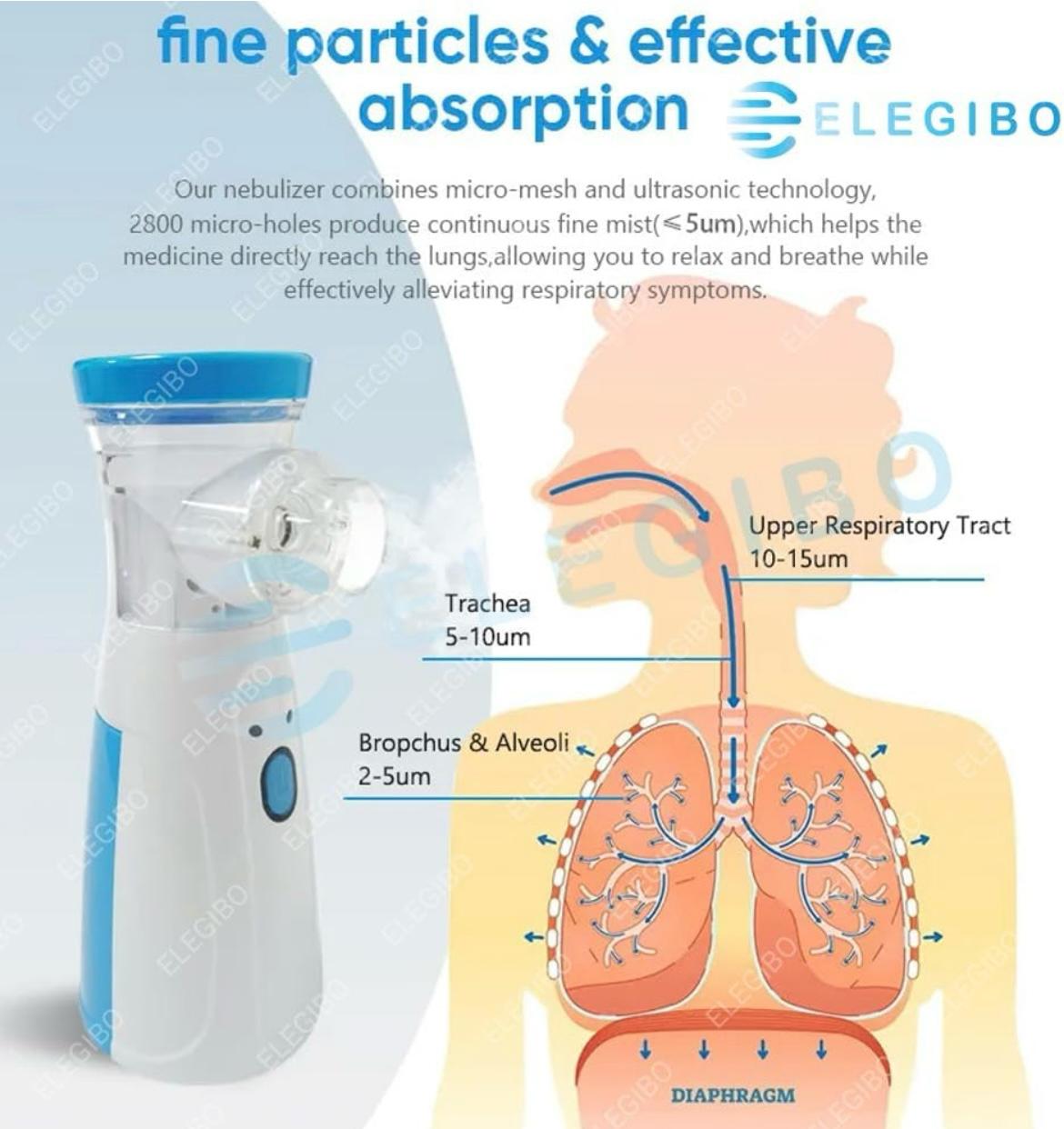 Portable Mesh Nebulizer Handheld