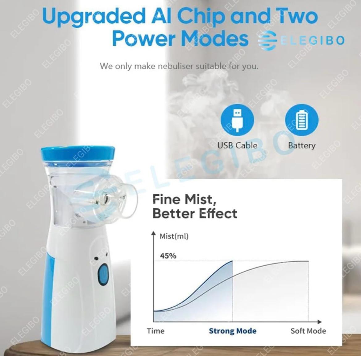 Portable Mesh Nebulizer Handheld