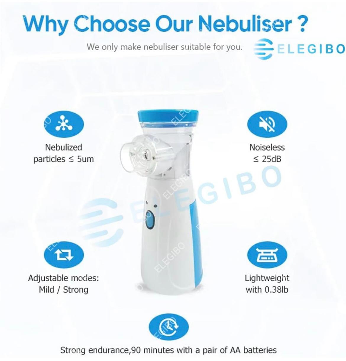 Portable Mesh Nebulizer Handheld